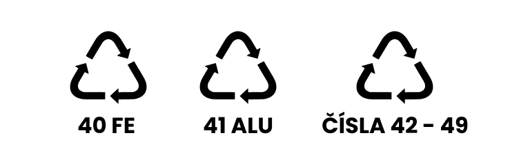 Symbol třídění kovů