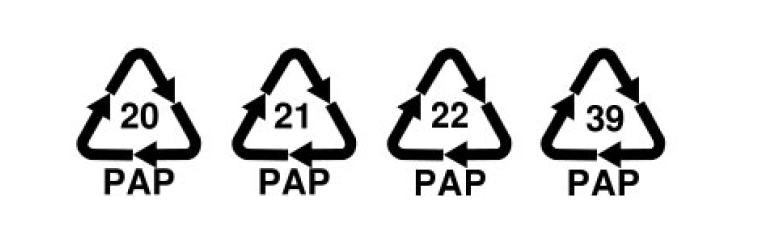 Symbol třídění papíru