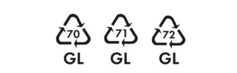 Symboly třídění skla